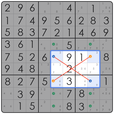 how do you solve sudoku puzzles